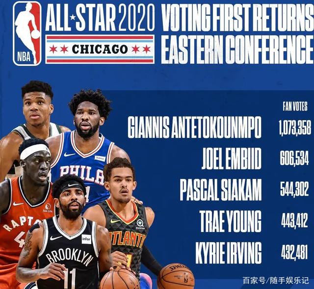 项目稳拿积 项目稳拿积