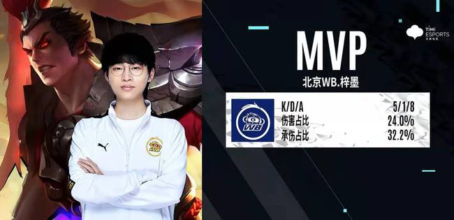 度的集体证 度的集体证