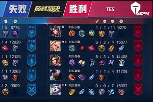 战役后